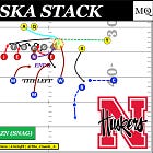 The Nebraska Stack