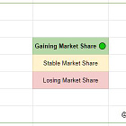 Thesis Tracking Q1'24 - Shimano, MIPS, Thor Industries, Dino Polska 