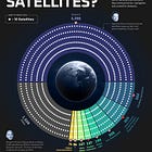 Apple's Next Big Move ... Is Outer Space