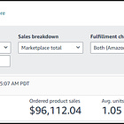 TIE #071: How to Make $27,073 in Profit on Amazon in a Single Month (while hardly working)