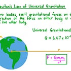 Heliocentricity and Theoretical Proofs (part one). The claim based on Newtonian gravitation, that smaller bodies always orbit the larger, ergo the Earth must orbit the Sun. 