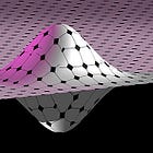 From Certainty to Probability