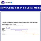 The Social Experiment: My trip out of the Metaverse, and beyond.