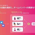 【Unyte】DAOでの貢献を可視化！資金調達も実施し、ベリロンともコラボする日本発のサービス