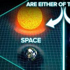 Spacetime fantasy and 'The Science'. Why the gospel around 'time' is wrong.