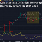 Gold’s 2025 Outlook: Secular Strength Amidst Potential Choppiness