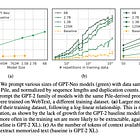 More Notes on LLMs and privacy leakage