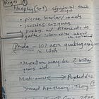 ANOTHER Long List of Unwritten Things