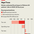 Taking Reform UK seriously