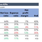 Root 1Q25 earnings preview
