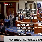 House Republican Debt-Ceiling Bill Revenge, A Dish Best Served Stupid