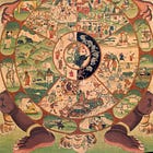 Object Meditation: Tibet’s Great Contribution to Buddhism