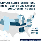 Universities Are Job Centers For the Entire Country
