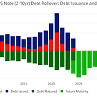 Peter Schiff: The Doom Is In The Data 