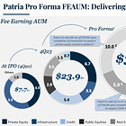 Patria Investments: A Potential Latin American Compounder