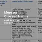 More on Crossed Harms