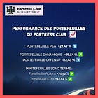 🏰 0 achat & 0 vente ♻️