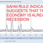 The Fed should have cut rates on Wednesday