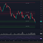 Hot zone alert - March 25 2025