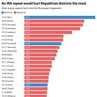 The Republicans Who Could Save The IRA