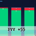 Stuwt weifelend NSC de PVV richting 55 zetels?