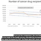 University of Lucerne's Prof. Dr. Konstantin Beck Raises Alarm Over Surge in Swiss Cancer Cases in 2022