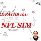 Pressure Paths 101: Bills NFL Sim