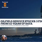 Oilfield Service Stocks: 3 findings from 62 years of data