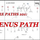 Pressure Paths 101: The Mars/Venus Path