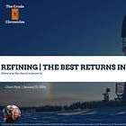 Refining - The Best Returns in Energy