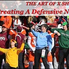The Art of X Show: Creating A Defensive Nomenclature - From Inventory to Creating Hand Signals