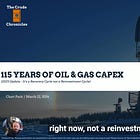 115 Years of Oil & Gas Capex, Voila!