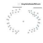 An Animated Guide to DBSCAN Clustering