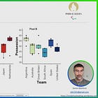 Analysing the data from the women's pool games in Paris