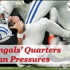 The Cincinnati Bengals' Quarters Five-Man Pressures