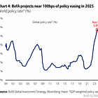 Hartnett: US Exceptionalism End is Near?