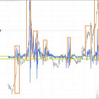 The Comex Silver EFP Problem With Bob Coleman