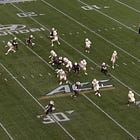 Georgia Tech | Pre-Snap Shifts | 2024 