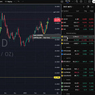 Closing the Gold Lease Loop(hole)