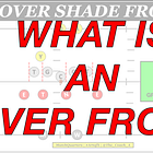 What is an Over Front?