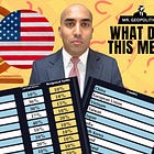 🇺🇸⚠️ Top 10 Hidden Risks of Liberation Day That Executives Can’t Ignore