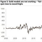 UBS: There's room for gold to run higher