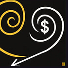 $3,400 Gold and The Widening Gyre 