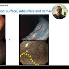 Endoscopic Screening for Early Gastric Cancer
