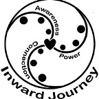 Your Inward Journey