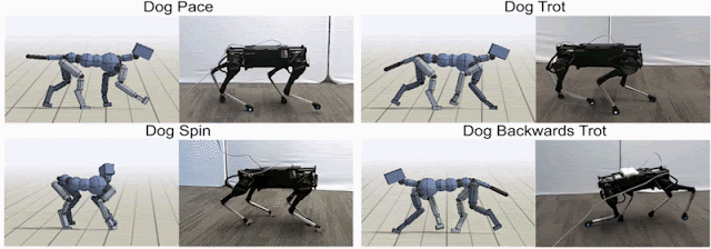 Robot imitating various skills from a dog.