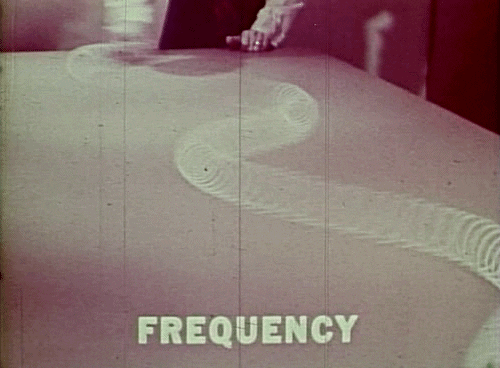 Wave Frequency GIF