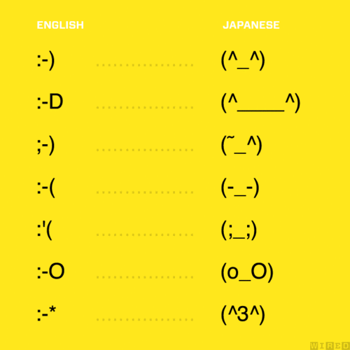 japa