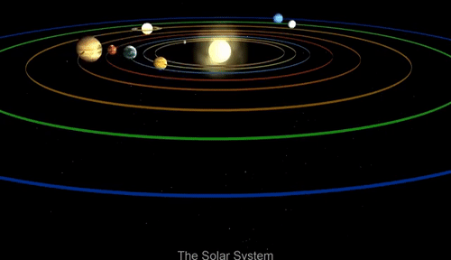 Solar System GIF | Gfycat