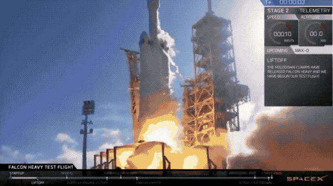 SpaceX&amp;#39;s historic Falcon Heavy successfully launches | TechCrunch
